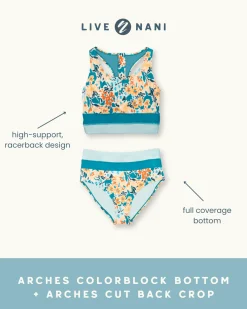 Nani Swimwear Swim Bottoms|Colorblock Bottom