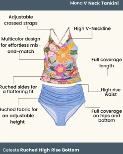 Nani Swimwear Swim Tops|V-Neck Tankini