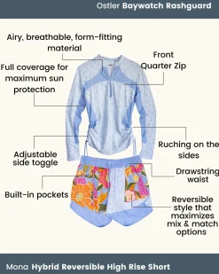 Nani Swimwear Sun Protection|Baywatch Rashguard