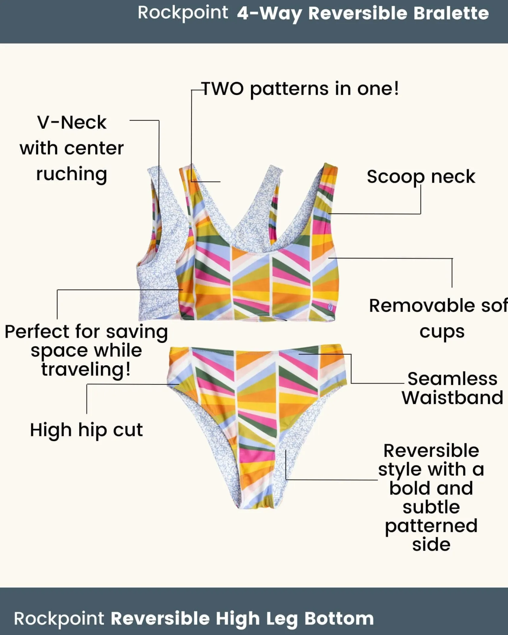 Nani Swimwear Swim Bottoms|Reversible High Leg Bottom