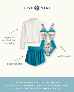 Nani Swimwear Swim Bottoms|Sea Spray Skirt